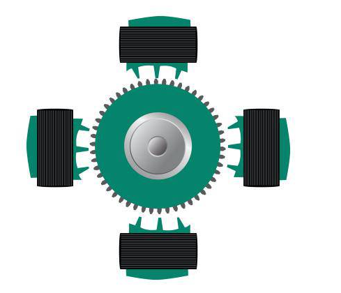 [步進(jìn)電機(jī)]為什么步進(jìn)電機(jī)可以替代伺服電機(jī)？