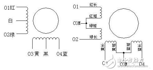[步進(jìn)電機(jī)接線]8線的步進(jìn)電機(jī)接線圖解！